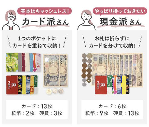 LIZDAYS 極簡質感夾層式三折錢包 (LIZDAYS Accordion Mini Wallet)