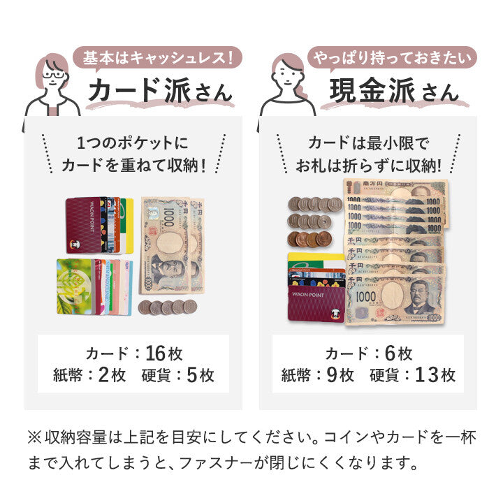 LIZDAYS 進化版夾層式迷你錢包 (LIZDAYS Accordion Mini Wallet)